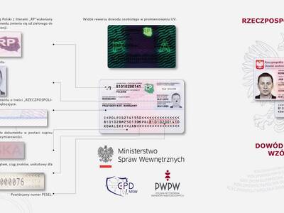 Elementy zabezpieczające nowe dowody osobiete prze...