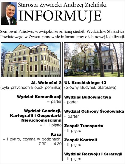 Starostwo Powiatowe w Żywcu - lokalizacja Wydziałów