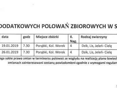 Zarząd Koła Łowieckiego ''Puszczyk'' w Łodygowicac...